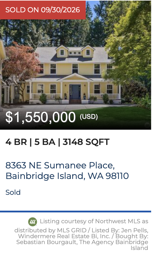 Sumanee Place in Hidden Cove Estates sold by Jen Pells of Windermere